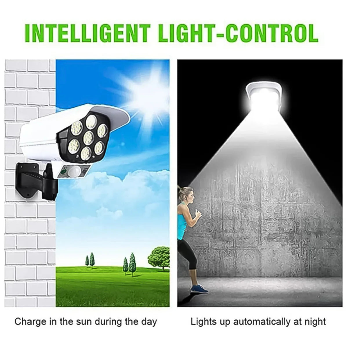 Solar Guard Pro Motion Sensor Security Wall Light (Camera Style)