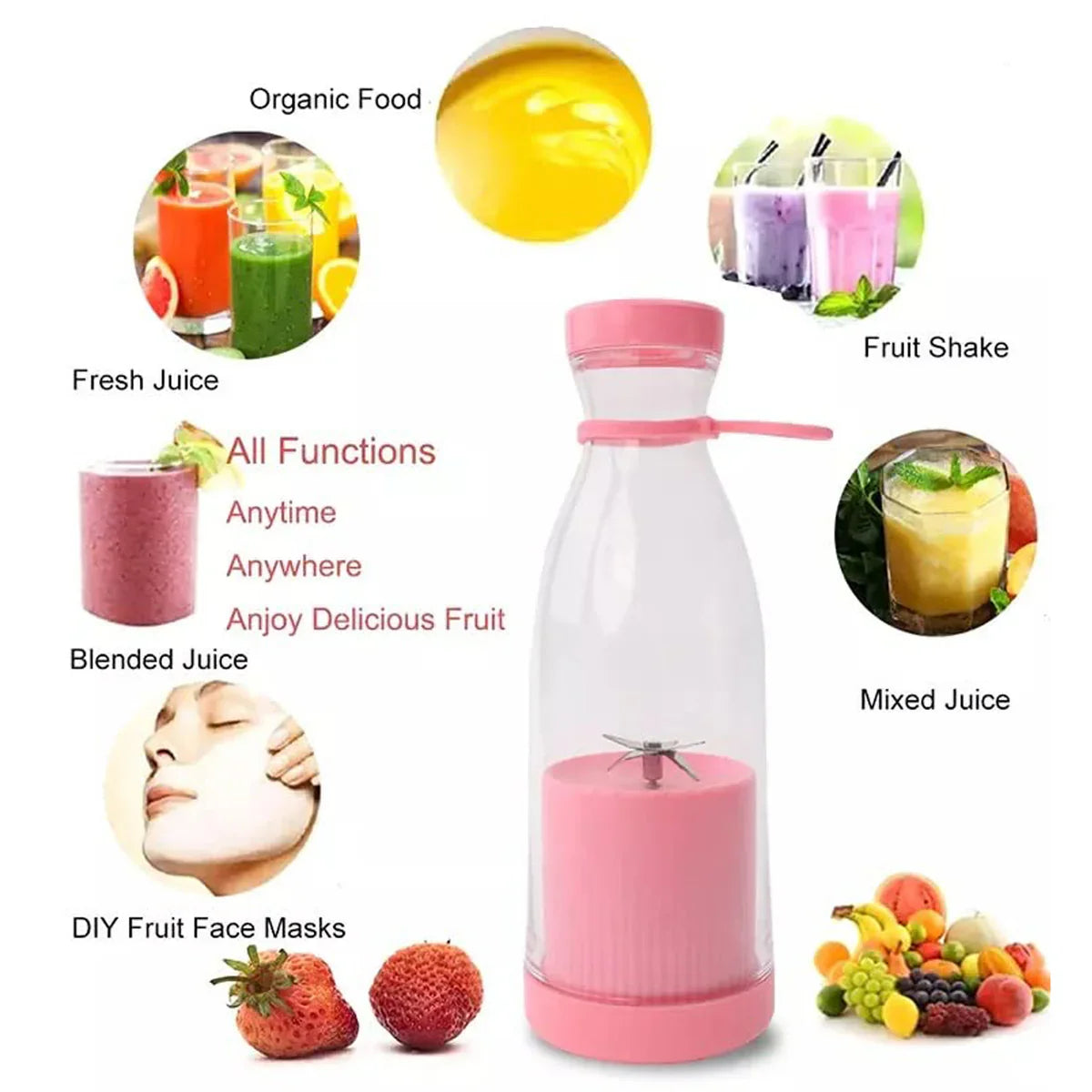 Blend Go Pro™ Portable 6-Blade Juicer Bottle – 420ML