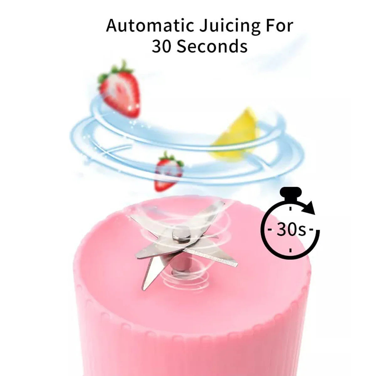 Blend Go Pro™ Portable 6-Blade Juicer Bottle – 420ML